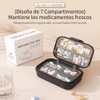 Richome Pastillero de Viaje Impermeable, Pastillero Semanal Portátil