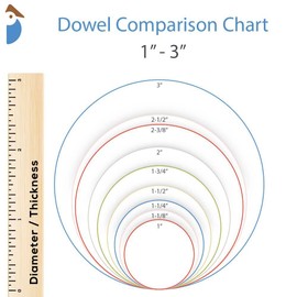 Red Oak Dowel Rods 5/8 x 36 inch, Pack of 5 Wooden Dowels 36 inch Long for Crafts & Woodworking, by Woodpeckers