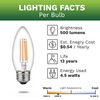 Bioluz LED 60 Watt Candelabra Bulbs Medium Base, Candelabra Bulbs,