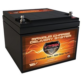 VMAX V28-800S 12V 28ah AGM Heavy Duty Deep Cycle Battery Replacement Compatible with MK ES26-12FR-HR 6.5"x6.9"x5"