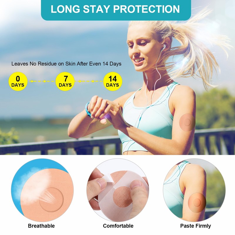 20 Freestyle Libre 3 Plasters Waterproof Sensor Patches Round Fixation