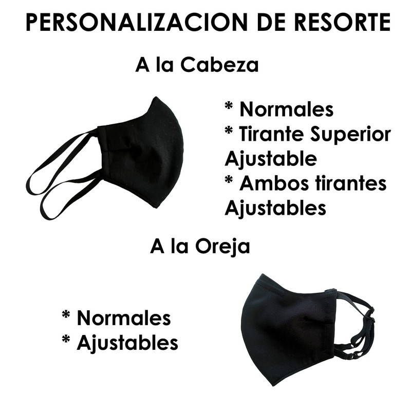 1, 3, 6 o 12 pz Cubreboca Reforzado 4 capas