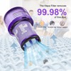 Fixbetter Pack of 2 Replacement Filters for Dyson V12 Detect