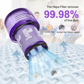 Fixbetter Pack of 2 Replacement Filters for Dyson V12 Detect Slim Absolute Vacuum Cleaner Accessories, Household Cleaning Vacuum Cleaner Attachment