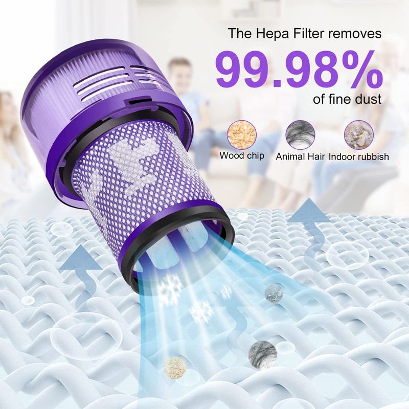 Fixbetter Pack of 2 Replacement Filters for Dyson V12 Detect