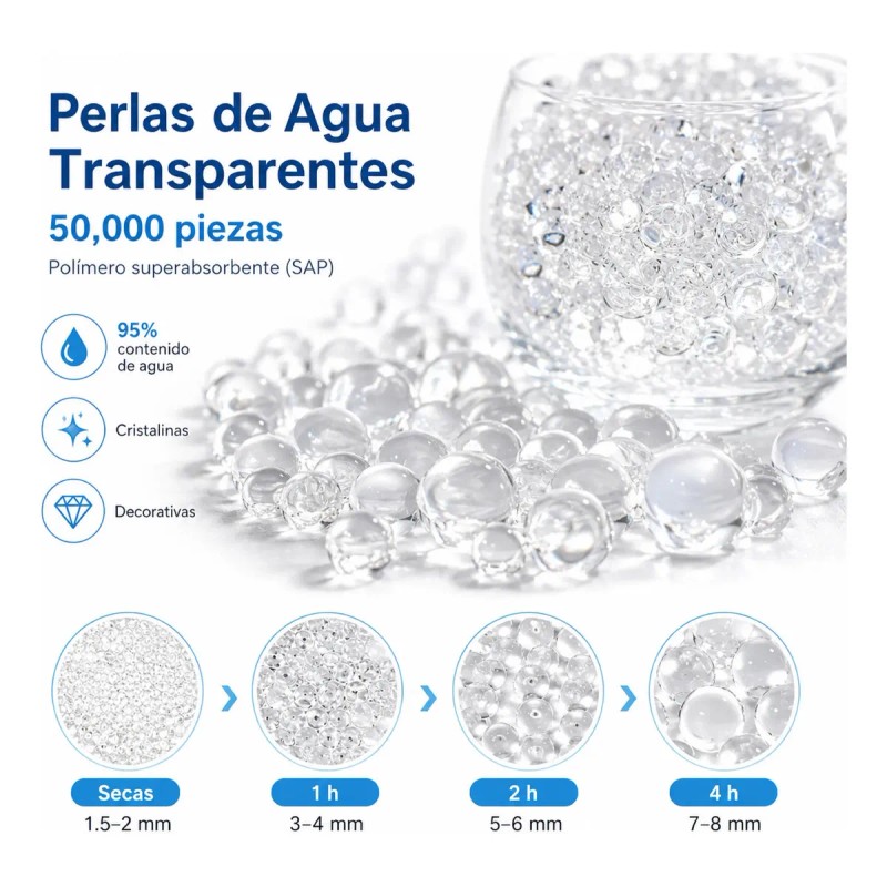 Bolitas De Gel Hidrogel Súper Absorbentes Planta Sin Tierra