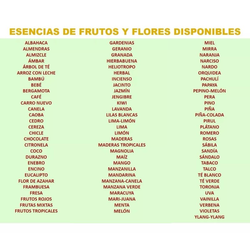 La Perfumm Esencias Aromáticas Aceite 20ml Para Aromaterapia Difusor