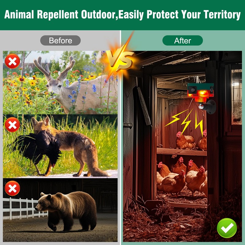 ChunHee Solar Motion Sensor Alarm Outdoor, Dog Barking & Gunshot
