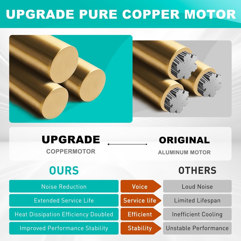 Up to 70CFM 763RLN B Unit Fan, Compatible with Nutone