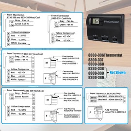 Upgrade 83303862 RV Thermostat Heat/Cool, Wall Digital Thermostat Replacement for Heat/Cool T-Stat Compatible with Cole-man with Detailed Wiring Instructions