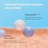 Illiyoon Ceramide Ato Concentrate Cream | Moisturizer for Dry &