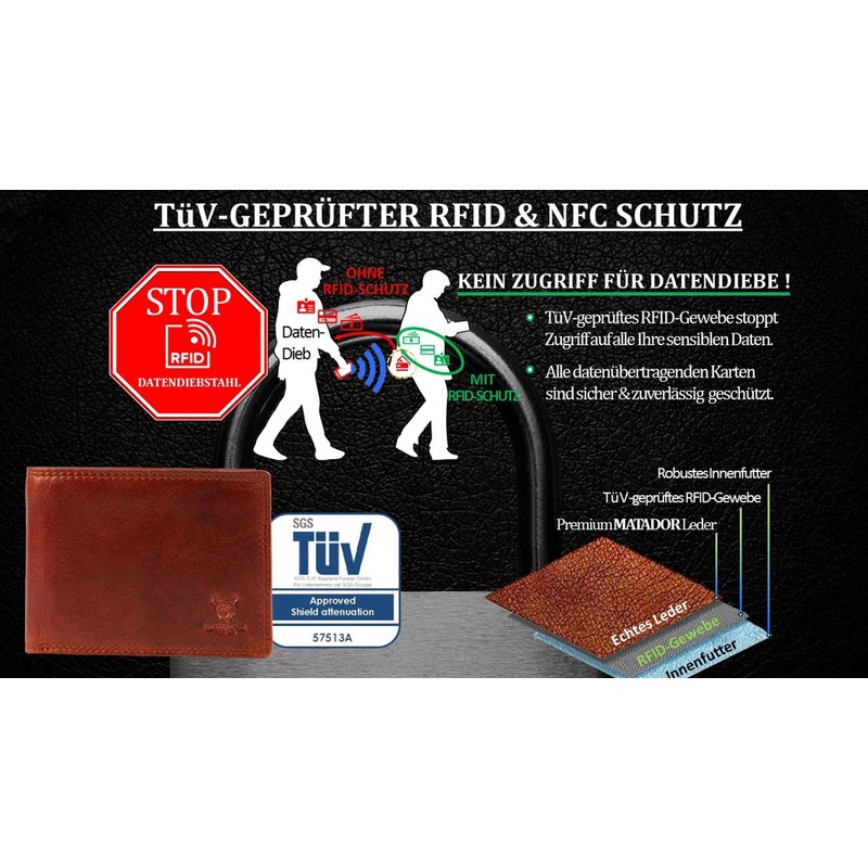 MATADOR® Men's Wallet with TÜV-Approved RFID/NFC Protection, Vintage Brown, Vintage