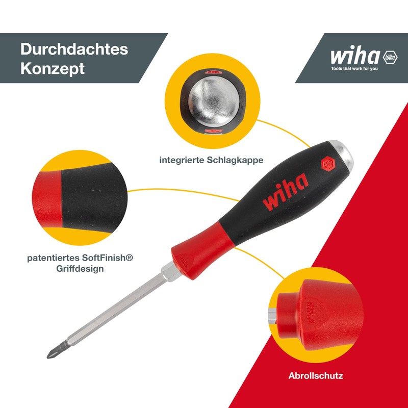 Wiha 530HK6 SoftFinish Flathead/ Phillips/ Screwdriver Set 6 Piece