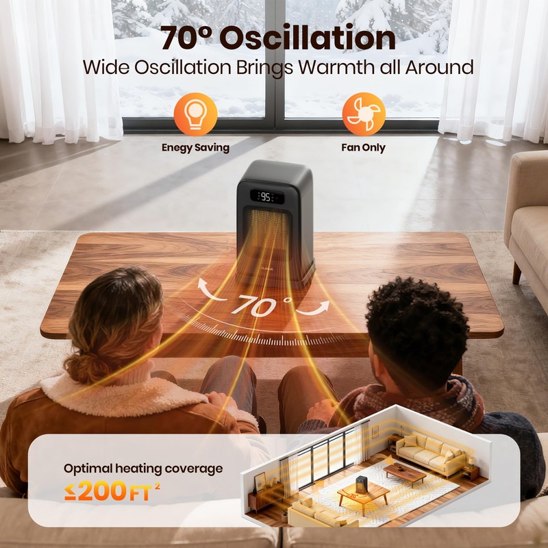 FLANUR Space Heaters for Indoor Use, 1500W Small Desk Heater
