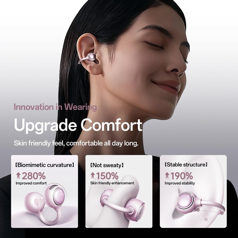 Clip-On Earbuds,Open-Ear Wireless Bluetooth 6.0 Headphones with Makeup Mirror, Secure
