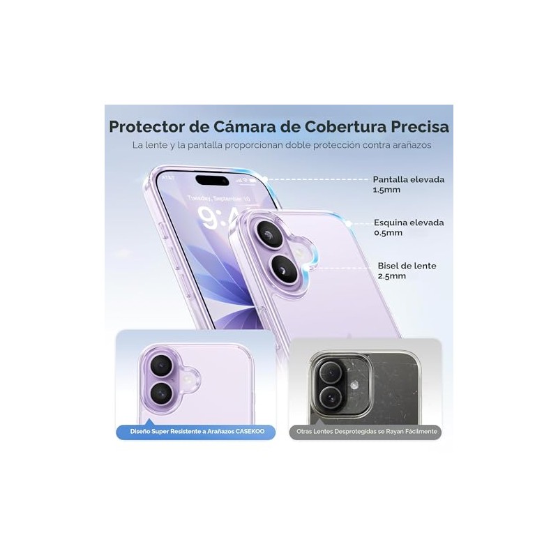 Casekoo Carcasa Iphone Transparente Patentada Antiamarilla Funda Poliuretano Termoplástico Virgen