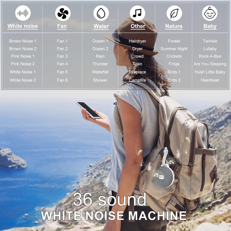 BIGMONAT White Noise Machine with 36 Natural Soothing Sounds and