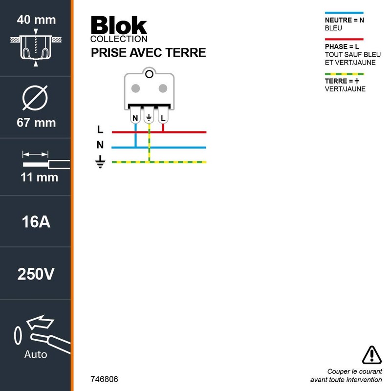 Appareillage en saillie prise 2P+T 16 ampères Blok DEBFLEX White