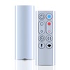 CLVIZCXOM Fan Remote Control Replacement for Dyson AM09 HP00 HP01