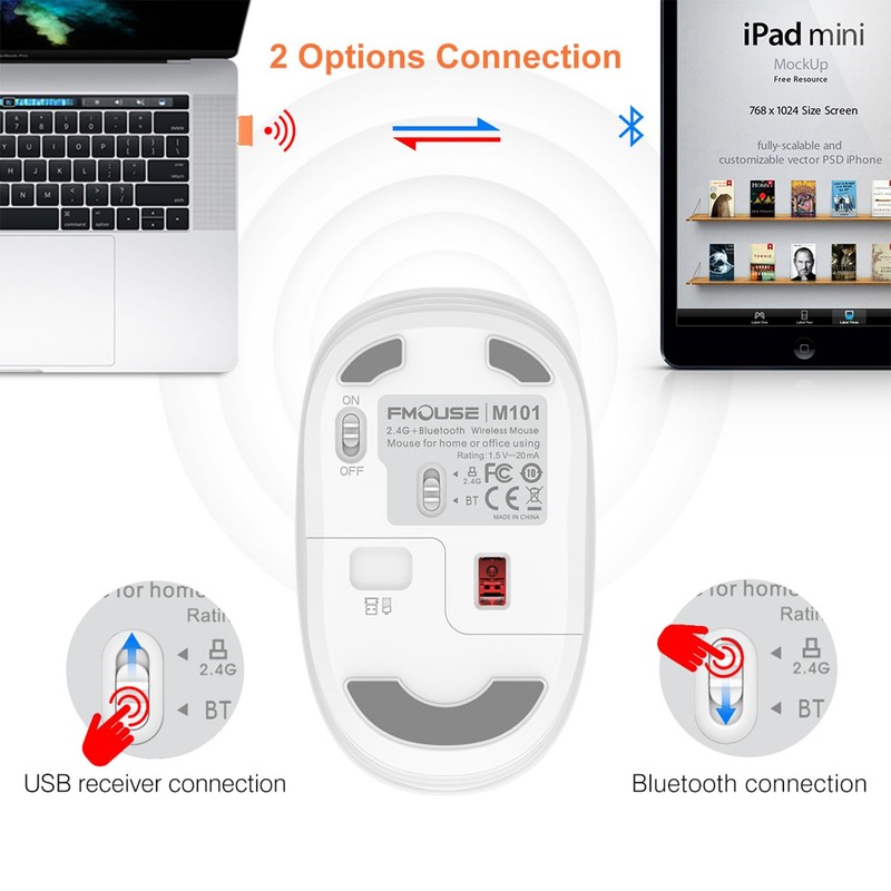 FMOUSE Lindo Mouse Bluetooth, Inalámbrico con tecnología 2,4 GHz, Ratón