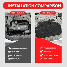 Mud Flaps Engine Guards for Ford Escape 2013 2014 2015 2016 2017 2018 2019 Front Engine Splash Shield Guards Suitable for Escape Under Engine Cover Directly Replace Original One Black