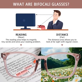 OPTOFENDY Bifocal Reading Glasses for Women Men, Blue Light Blocking Computer Readers with Anti Glare/Eyestrain