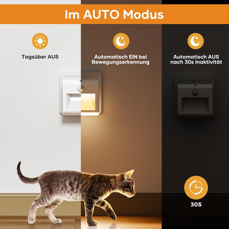 Pack of 2 Night Light Sockets, LED Night Light with