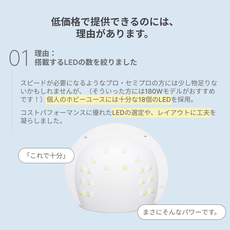 2024 Model Nail Light, 36 W, LED Light, UV Light,