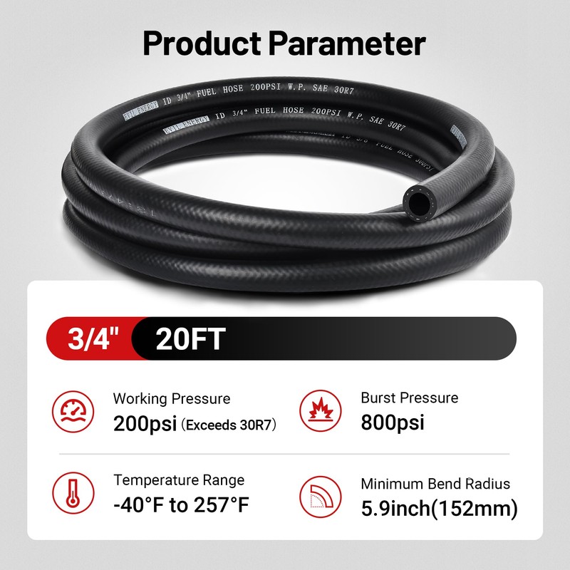 EVIL ENERGY 3/4 Fuel Hose Line Push Lock SAE 30R7