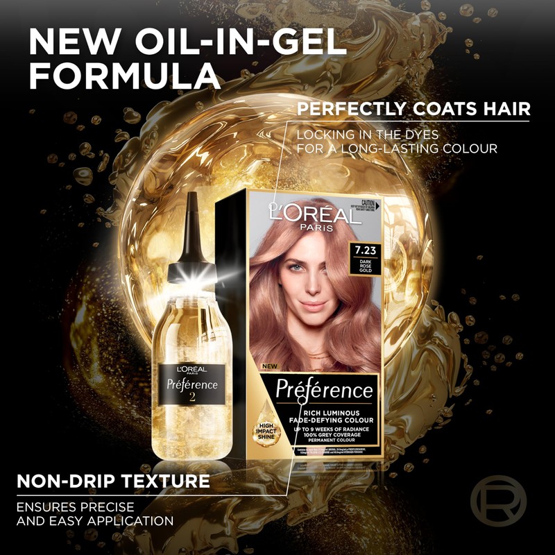 L'Oreal Paris Preference Hair Dye, Long Lasting, Luminous Permanent Hair