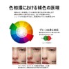 MIRUOKOU [2025 Limited] 6 Colors Concealer, Popular, Concealer, Pencil, Facial