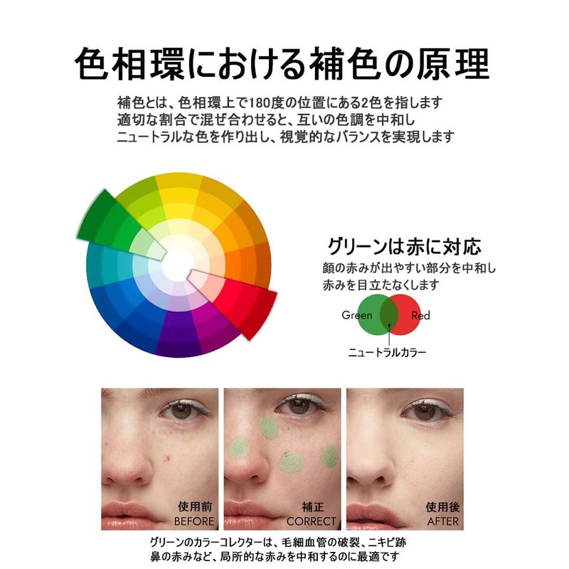 MIRUOKOU [2025 Limited] 6 Colors Concealer, Popular, Concealer, Pencil, Facial