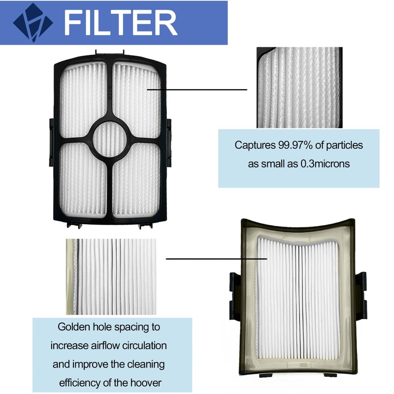 HZ4002 Replacement Filter for Shark Detect Pro Max Upright Vacuum
