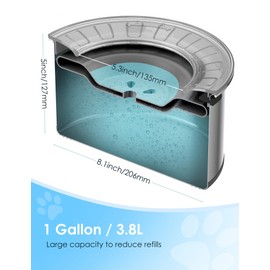 Heouvo 1Gallon Large Dog Water Bowl No Spill, [Anti Digging Lid & Rubber Bottom] Spill Proof Dog Bowl, Anti Splash Mess Dripless Slow Drinking Stainless Steel Water Bowl for Sloppy Messy Drinkers Car