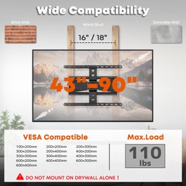 PUTORSEN Ultra-Slim TV Wall Mount for Most 43-90 Inch TVs, 0.77" Thin Low Profile Full Motion Bracket, Max VESA 600x400 mm, Holds up to 110lbs, Fits 16/18" Studs