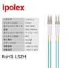OM3 LC-LC Fiber Optic Cable, Multimode Duplex Indoor Optical Wiring