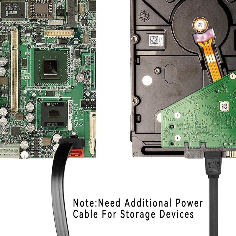 Menewstart SATA Cable V3.0 15 inches, 3 Pack, Black, Sata