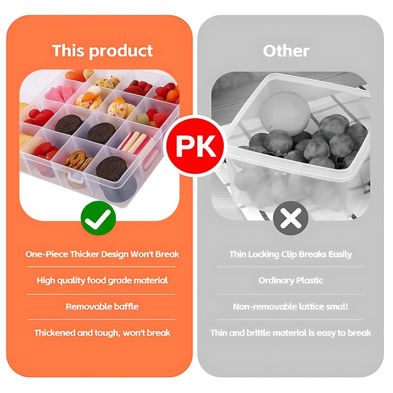 Pcs Snack Box, Storage Box with 36 Compartments,Snack Boxes for