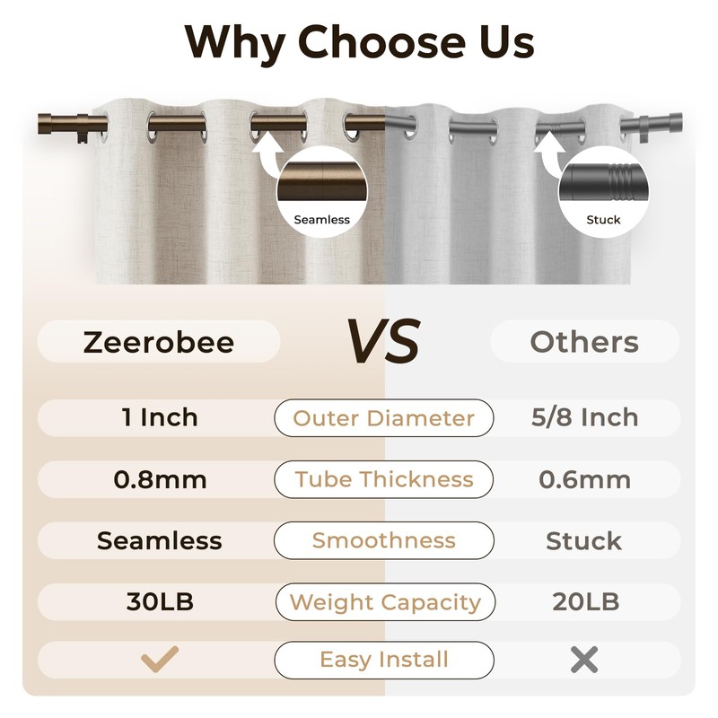 Zeerobee Curtain Rods for Windows 66 to 120, Bronze Curtain