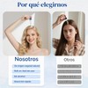 Sérum Capilar en Roll-on con romero para un Cabello Más