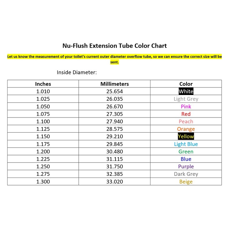 NuFlush Overflow Extension Tubes, Made in Denver Colorado, 7 Most