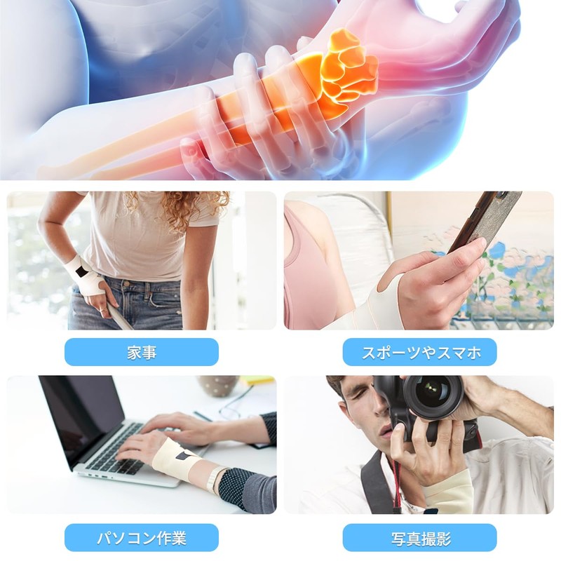 手首 サポーター 腱鞘炎 サポーター 手首サポーター 関節 固定 保護 超薄型 左右兼用