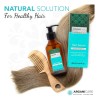 Sérum Para El Crecimiento Del Cabello Arganicare, Aceite De