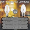 ZwwYvv C7 LED Night Light Bulbs, E12 Candelabra Base 0.6