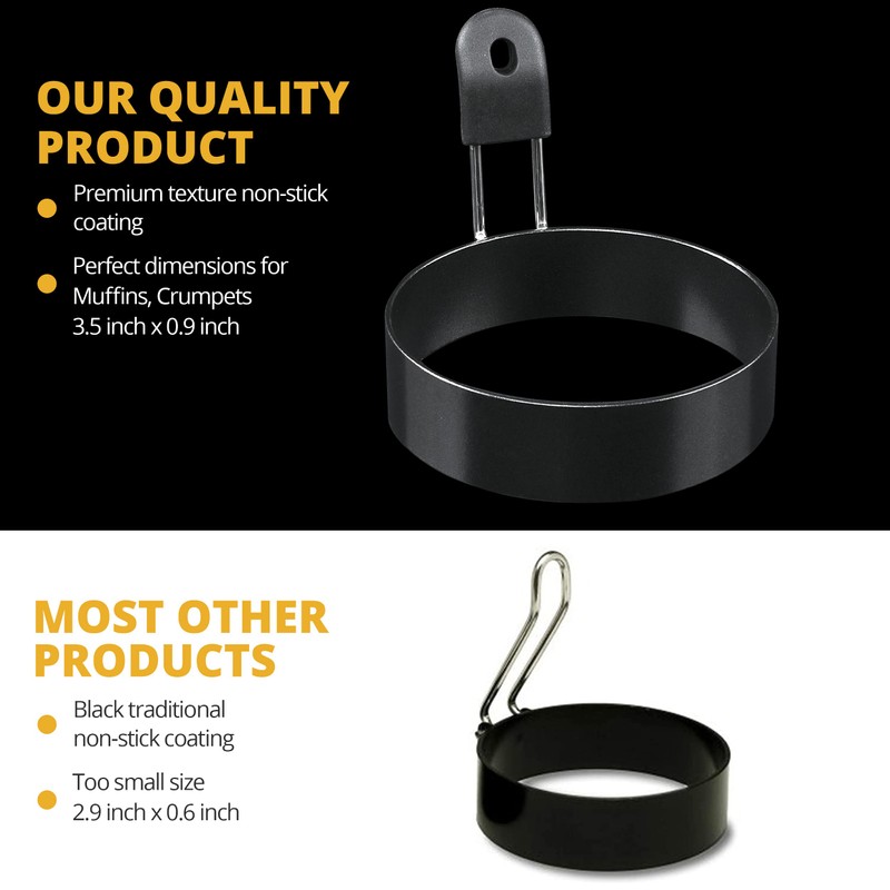 FUNUTTERS Egg Rings, 3.5'', Nonstick, Professional and Large, Stainless Steel