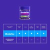 L'Evate You Vitality Boost Gummy- Dietary Supplement - Immunity -