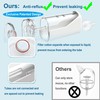 saicheek Electric Nasal Aspirator with Storage Box, 70Kpa Electric Nose