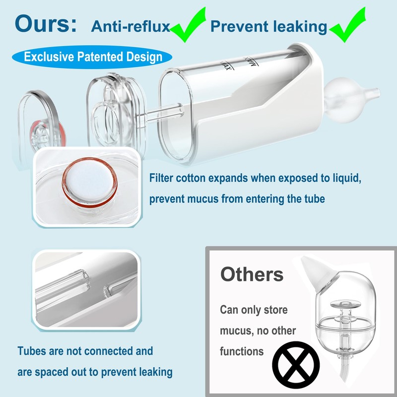 saicheek Electric Nasal Aspirator with Storage Box, 70Kpa Electric Nose