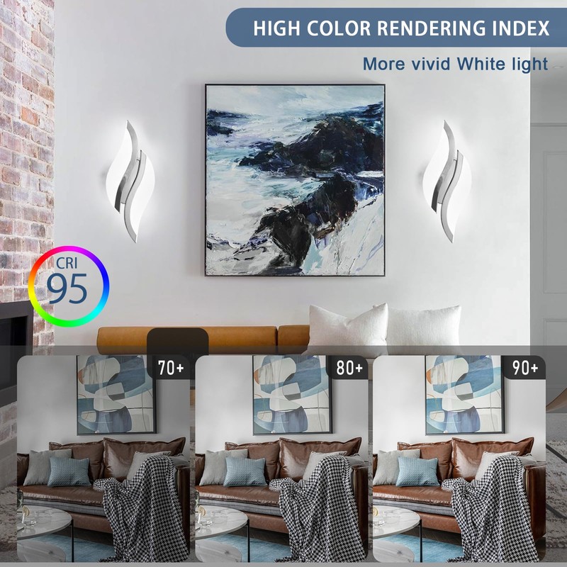 CANEOE Modern LED Wall Sconce 6000K Cold White Chrome Indoor