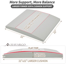 HAVARGO Couch Cushion Support High Density Foam 22X22X2.4 Inches Sofa Couch Supports for Sagging Cushions Light Grey 2Pc